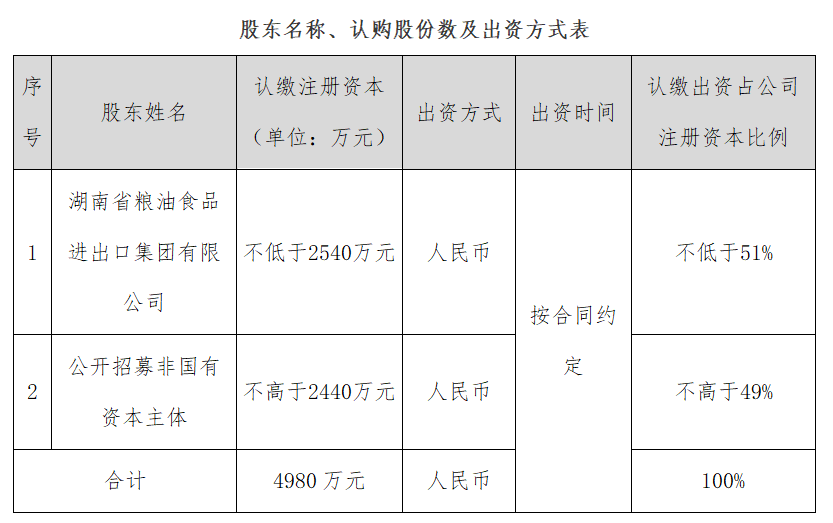 微信截图_20211110161831.png